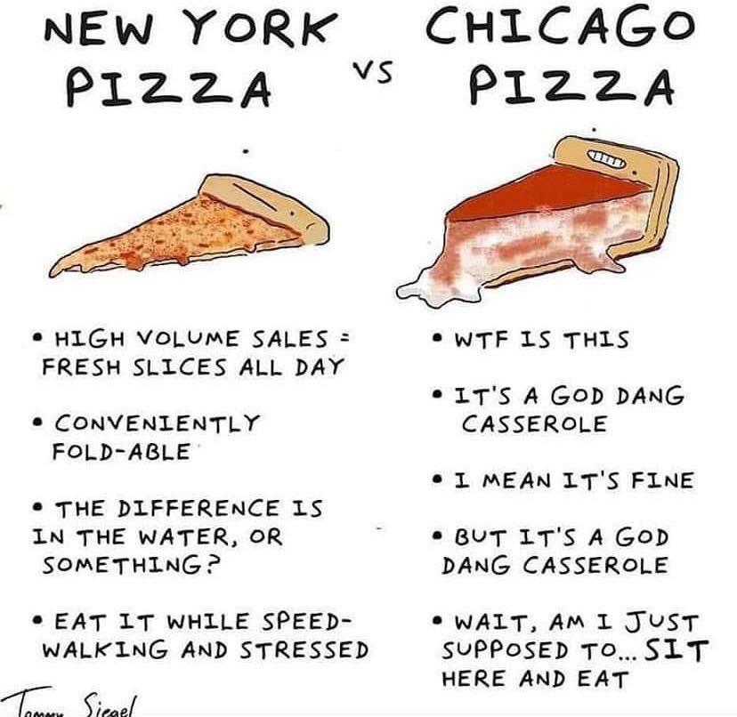City Line Pizza & Pasta